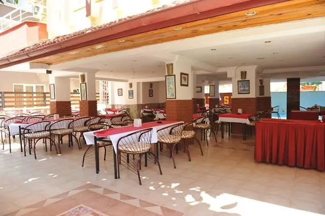 House מלון אלאניה